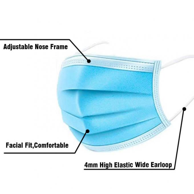 Healthy Breathing Custom Hospital Masks , Blue Disposable Mask Comfortable Fitfunction gtElInit() {var lib = new google.translate.TranslateService();lib.translatePage('en', 'tr', function () {});}